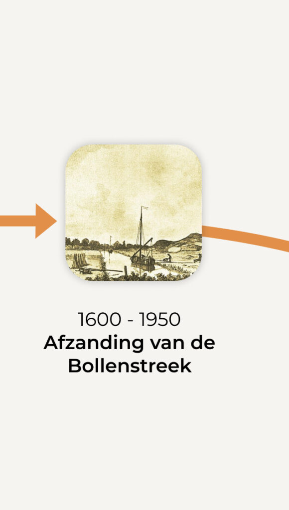 Afzanding Bollenstreek